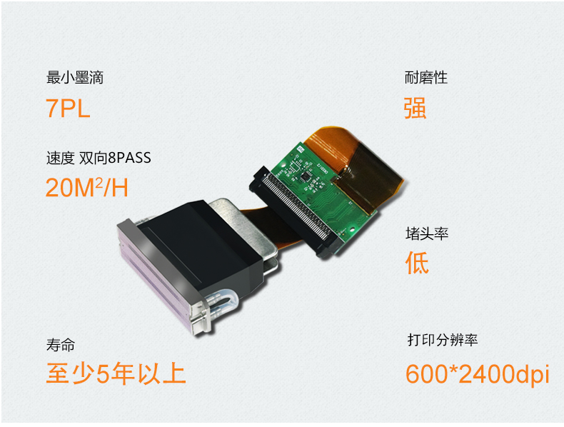 理光G5噴頭
