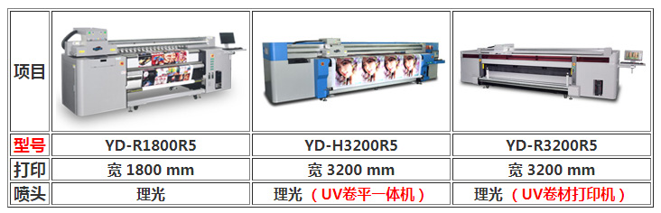 圖：pvc打印機(jī)