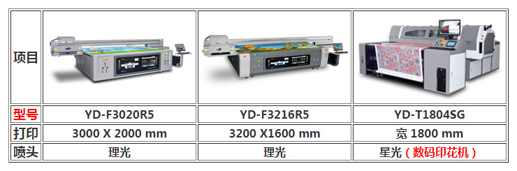 圖：UV打印機(jī)